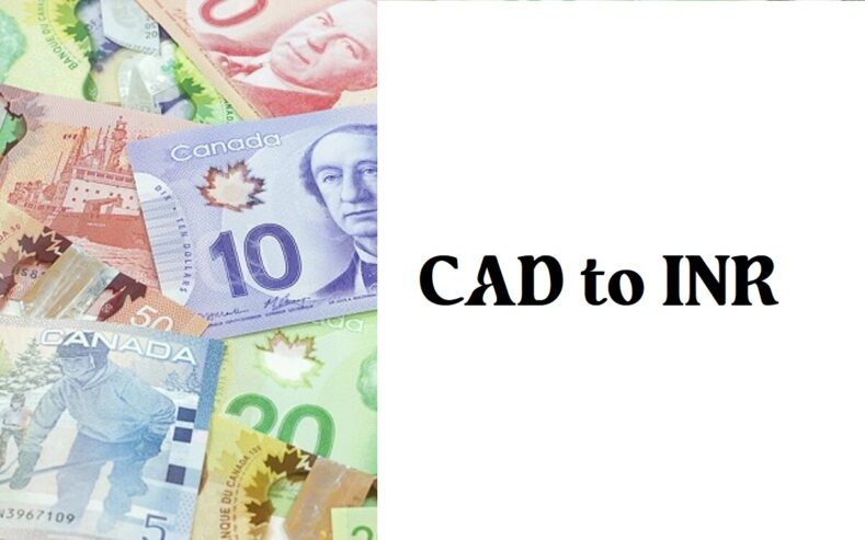 CAD to INR: Today’s Exchange Rate and Comprehensive Guide